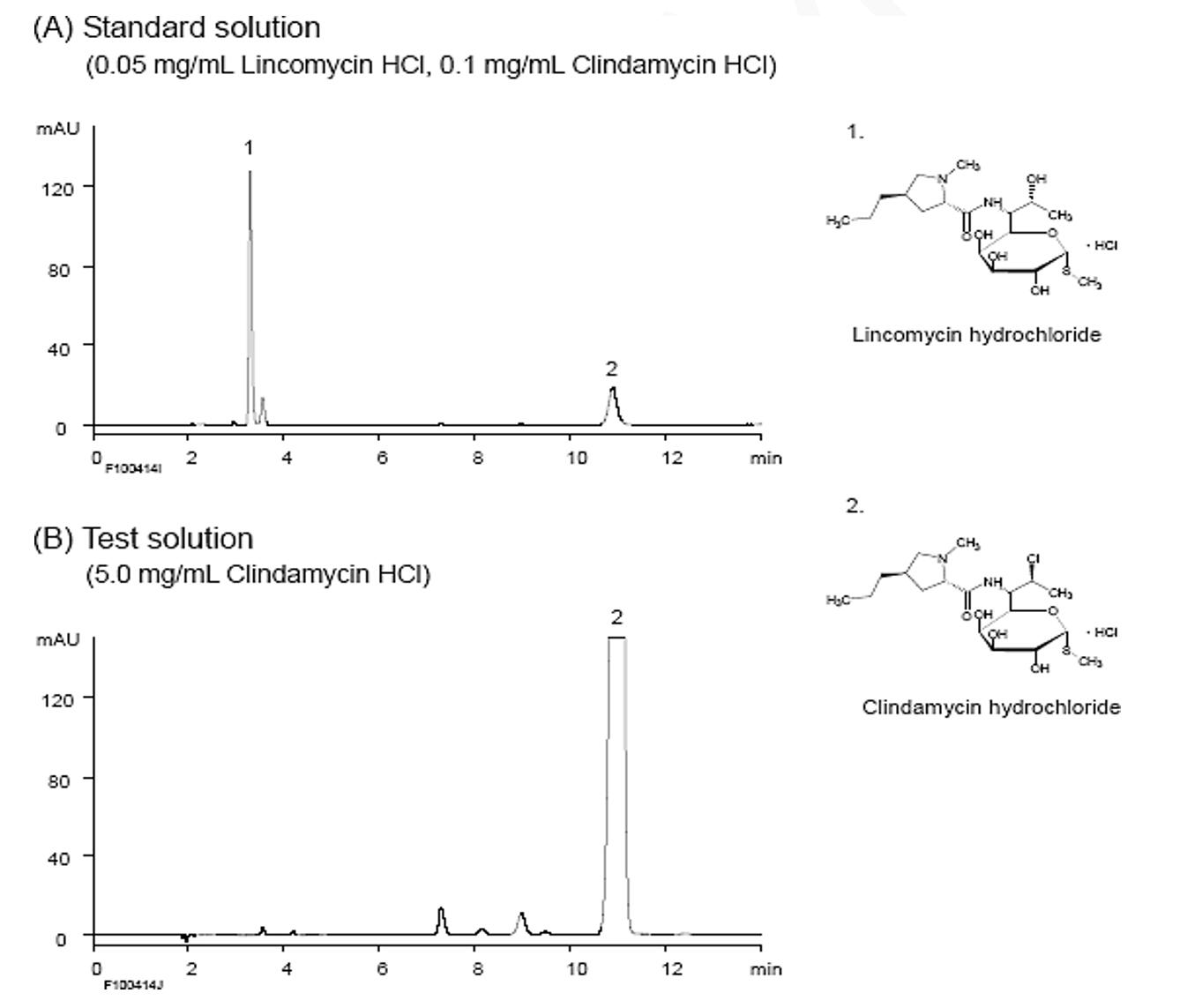 鹽酸克林霉素的含量測定 鹽酸克林霉素的含量測定