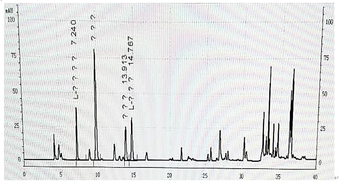 HPLC法快速測(cè)定阿膠中4種主要氨基酸 HPLC法快速測(cè)定阿膠中4種主要氨基酸