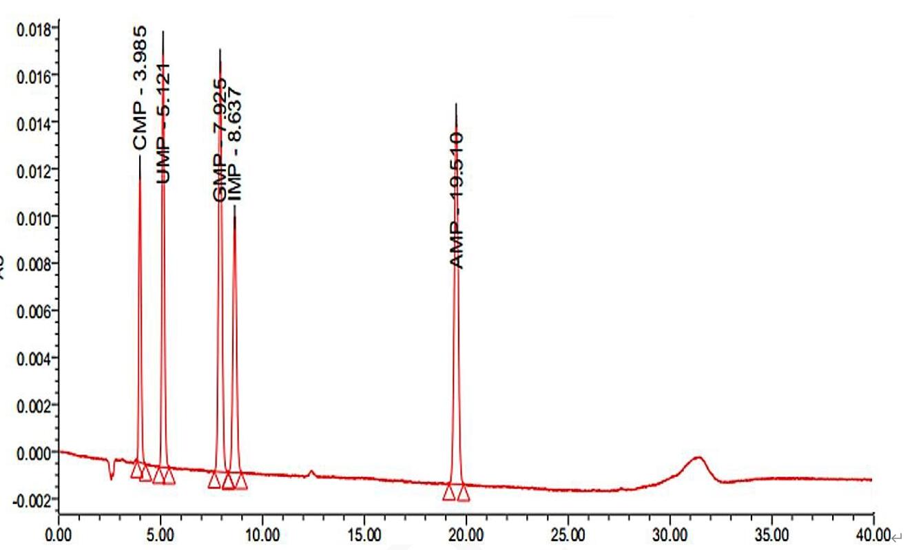 嬰幼兒配方奶粉中核苷酸含量測定 嬰幼兒配方奶粉中核苷酸含量測定