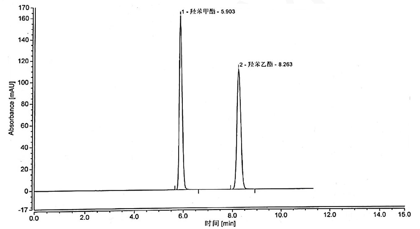 羥苯乙酯的含量測定 羥苯乙酯的含量測定