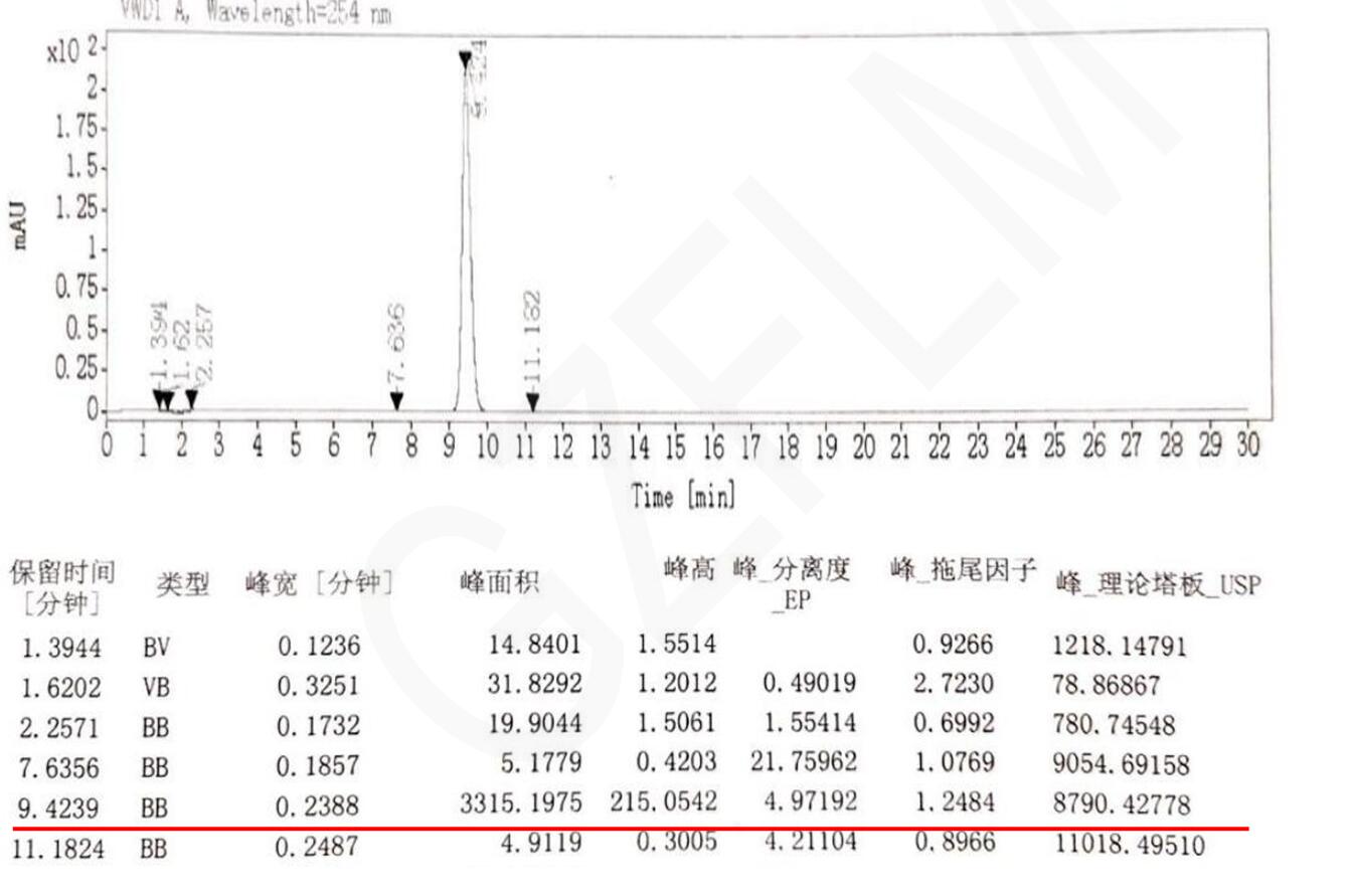 菲羅門色譜柱對注射用頭孢西丁鈉含量測定 菲羅門色譜柱對注射用頭孢西丁鈉含量測定