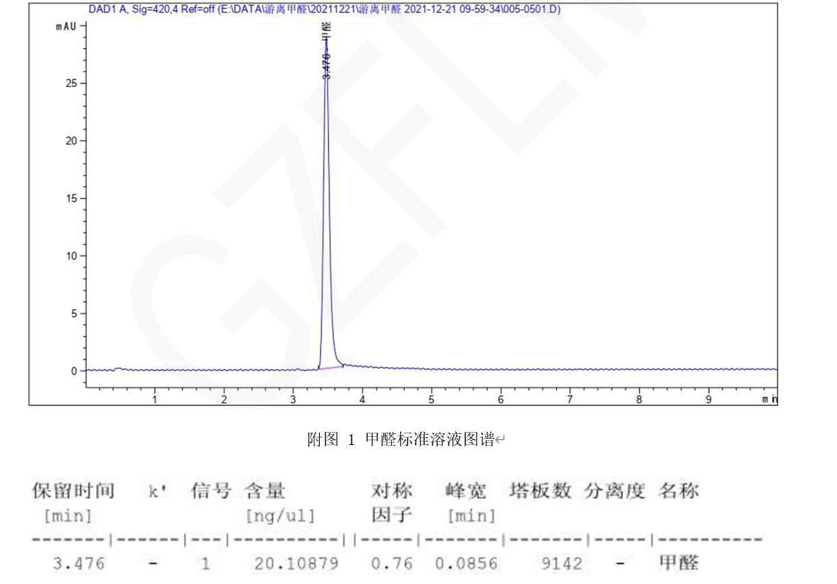 游離甲醛的HPLC檢測(cè) 游離甲醛的HPLC檢測(cè)