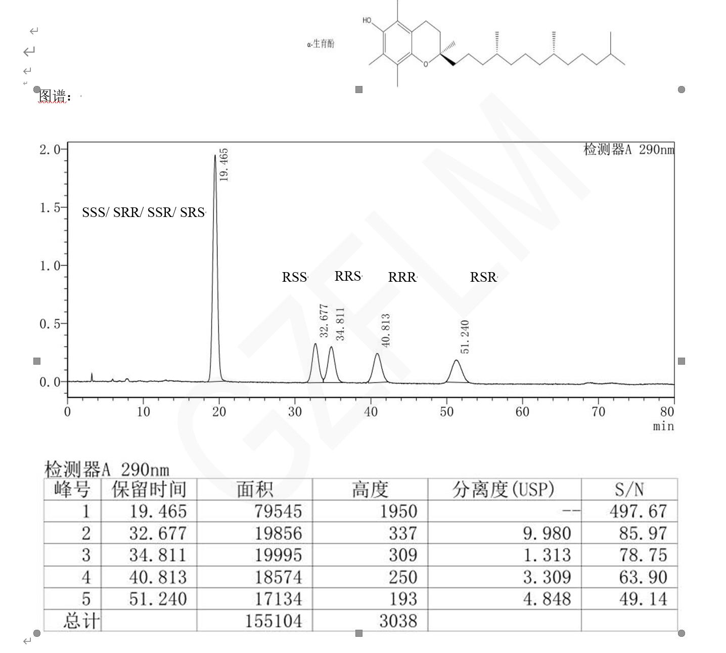 甲醚衍生后α-生育酚的HPLC手性拆分 甲醚衍生后α-生育酚的HPLC手性拆分
